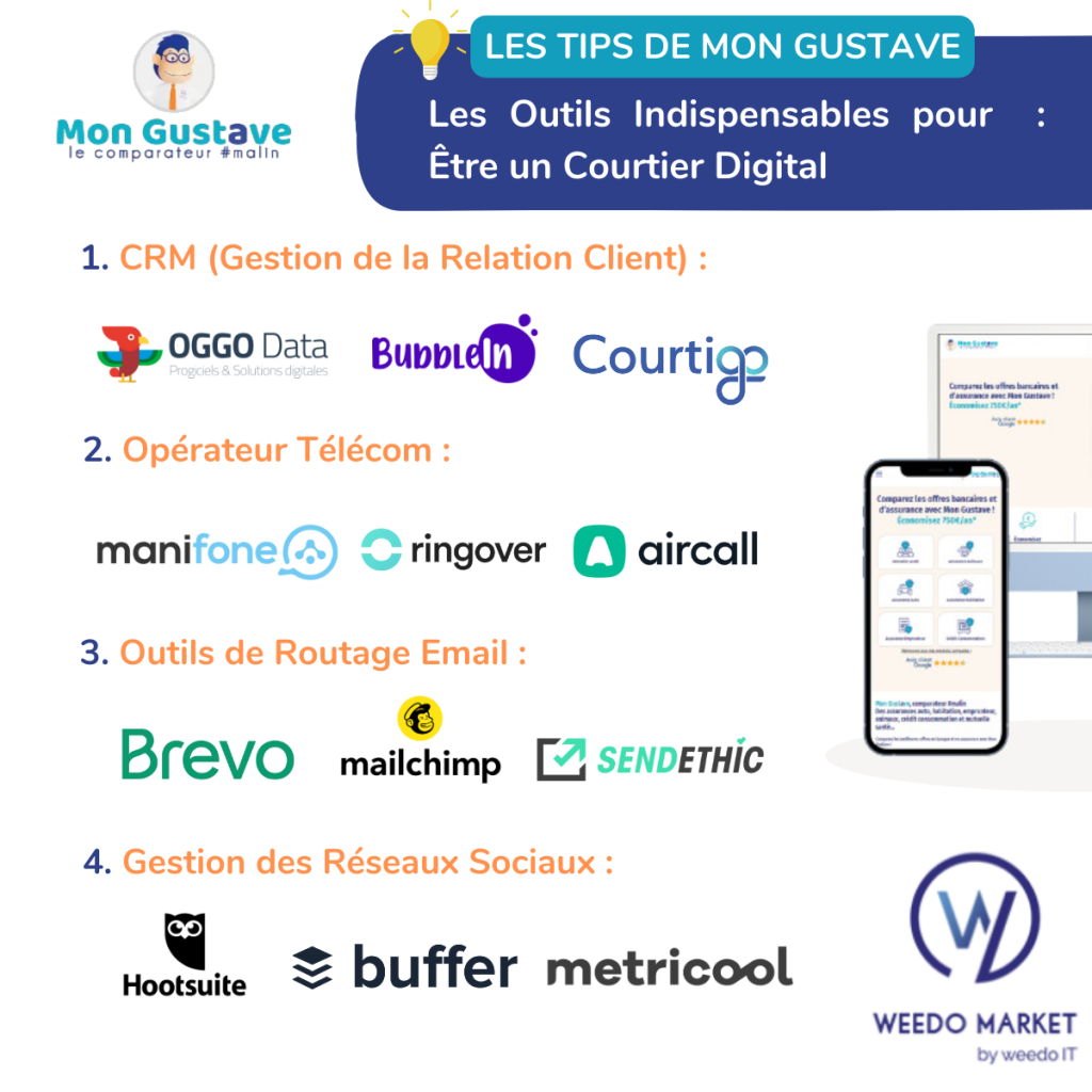 Les outils du digital indispensables pour être un courtier compétitif